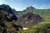 Gunung Kelud 